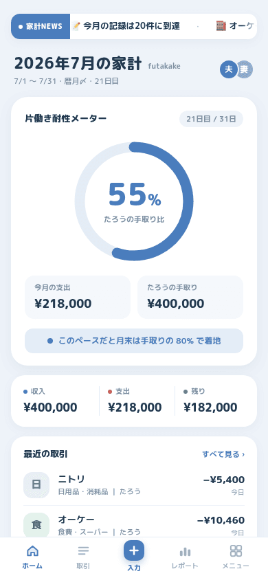 ふたかけのホーム画面。片働き耐性メーターが手取り比 55% を示し、今月の支出と最近の取引が並んでいる